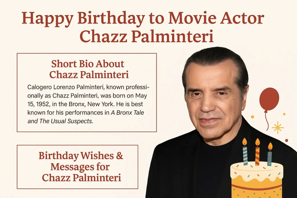 Birthday Wishes Messages for Chazz Palminteri