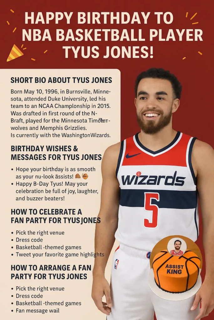 Birthday Wishes Messages for Tyus Jones