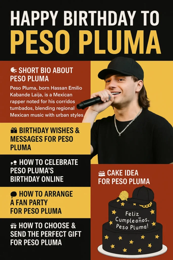 Birthday Wishes Messages for Peso Pluma