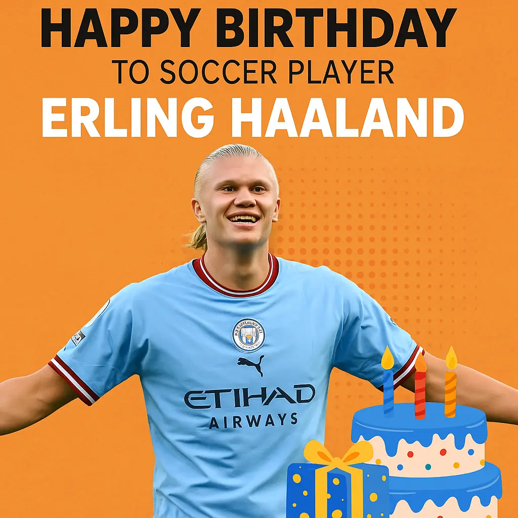 Birthday Wishes Messages for Erling Haaland