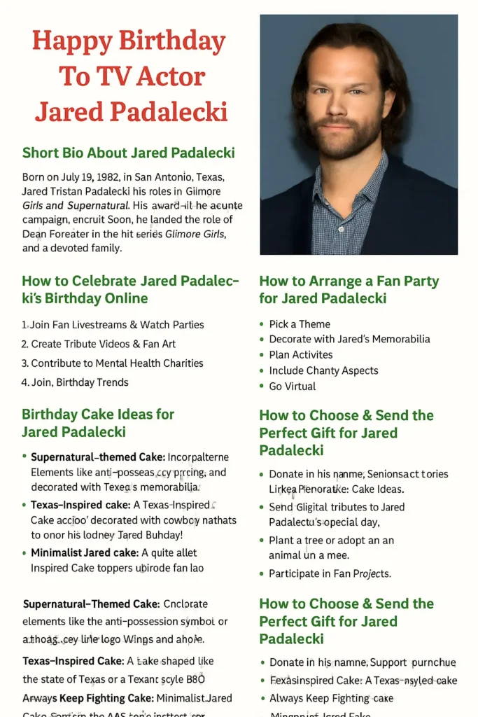 Birthday Wishes Messages for Jared Padalecki