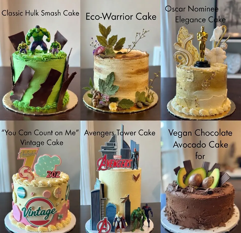 Birthday Cake Ideas for Mark Ruffalo